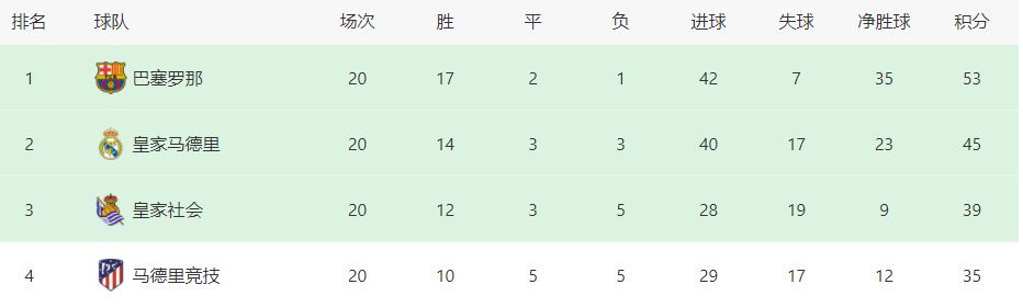 高达相关玩具的销售量在销售商万代玩具占据主导地位